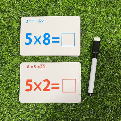 Tarjeta de aprendizaje numericosmu146-3